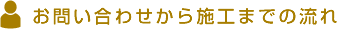 お問い合わせから施工までの流れ
